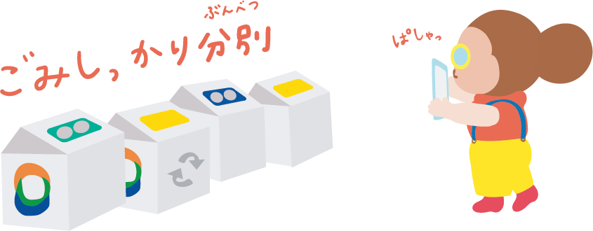 写真を撮影