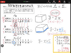 2年生リモート授業4クラス目の画像2