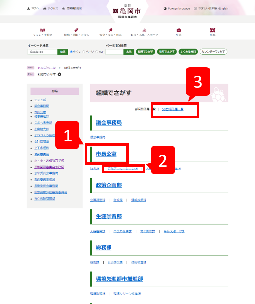 組織一覧ページの画像