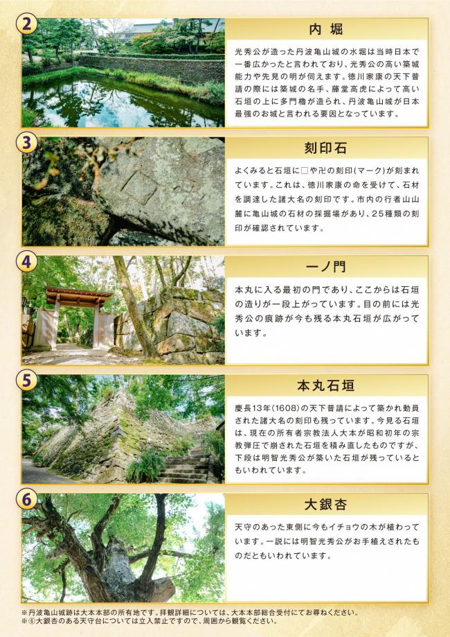 見どころ解説マップ２