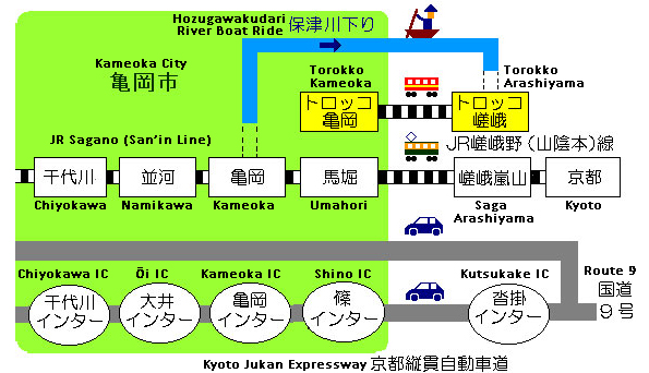 Kameoka City Access 亀岡市へのアクセスの画像