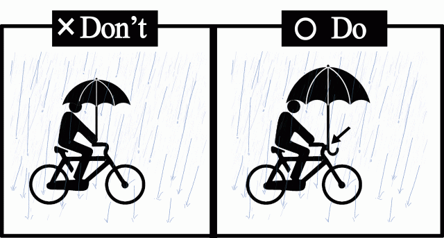 傘をさして、自転車に乗ってはいけませんの画像