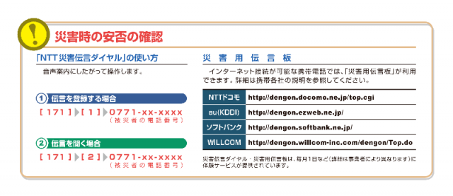 災害時の安否の確認