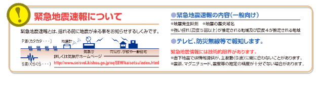 緊急地震速報について