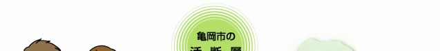 図1：亀岡市の活断層