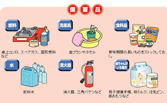 備蓄品　燃料：卓上コンロ、スペアガス、固形燃料など。洗面具：歯ブラシやタオル。食料品：賞味期限の長いものをストックしておく。水：