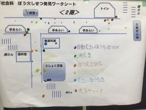 校内　防火施設マップ作り