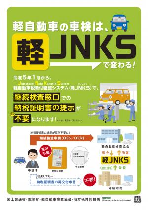 軽JNKSの概要画像　表