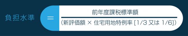 宅地の税負担の調整措置の画像