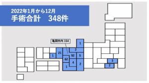 手術合計資料　日本地図