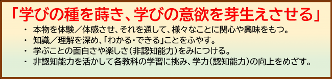 コミュニティ･スクールでめざす成果