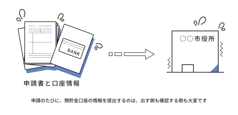 制度の概要イメージ図1