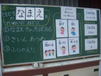 学習活動の黒板板書の画像