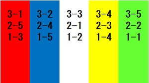 色抽選会6