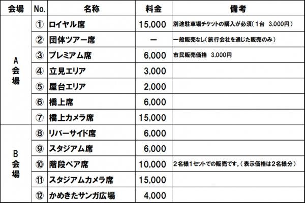 料金表