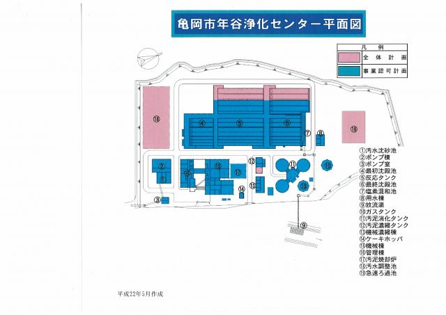 亀岡市年谷浄化センターの概要の画像