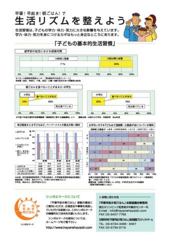 「早寝　早起き　朝ごはん」国民運動ポスター裏面