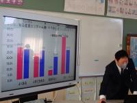 全国と西別の差を示すグラフの画像