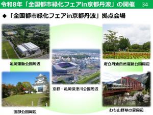 緑化フェア