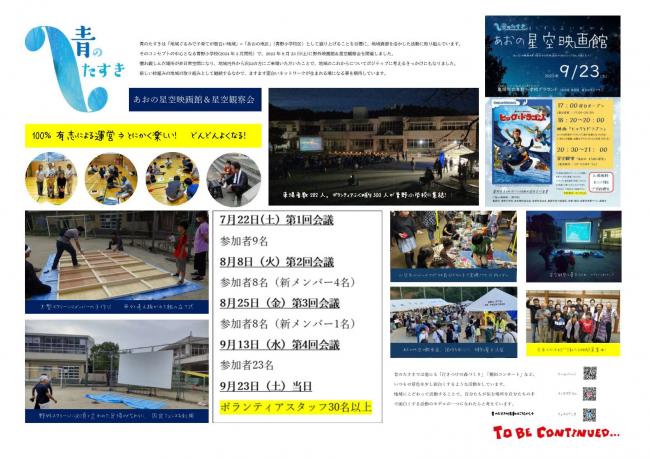 青のたすき張り出し用報告