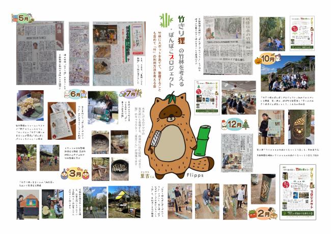 保津・むらカフェ張り出し用報告