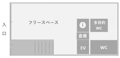 1階