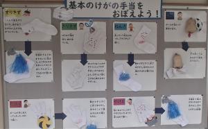 けがの手当