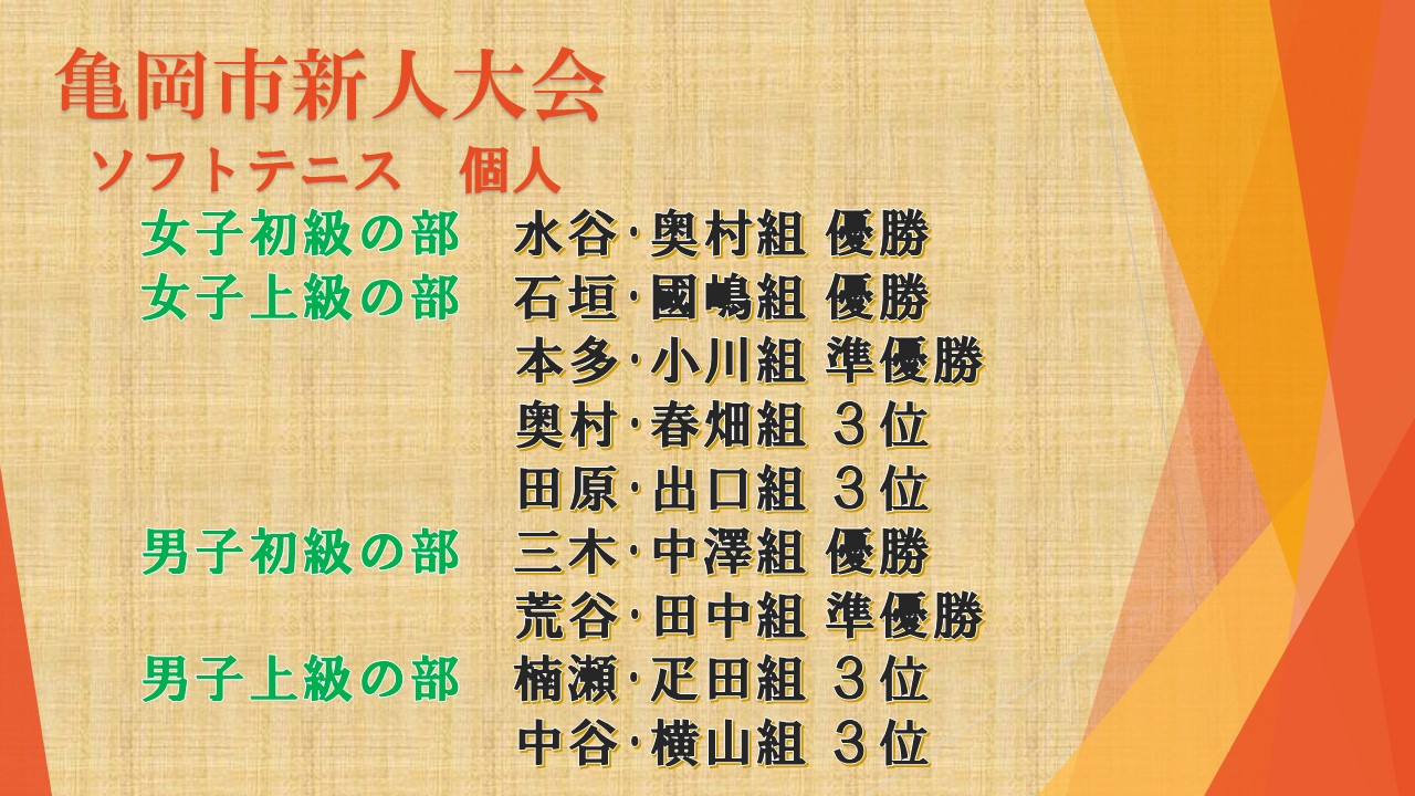 新人戦２