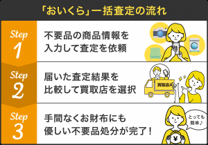 おいくら