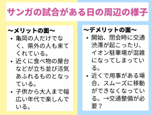 担い手7