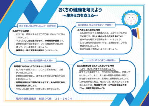 歯