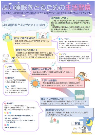 睡眠
