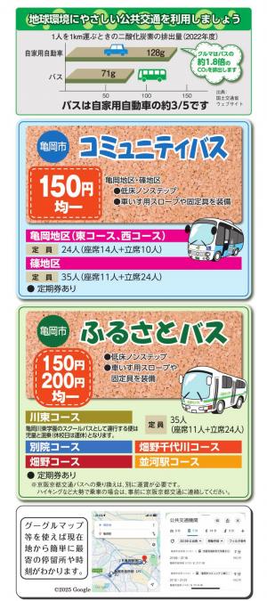 ばすまっぷ