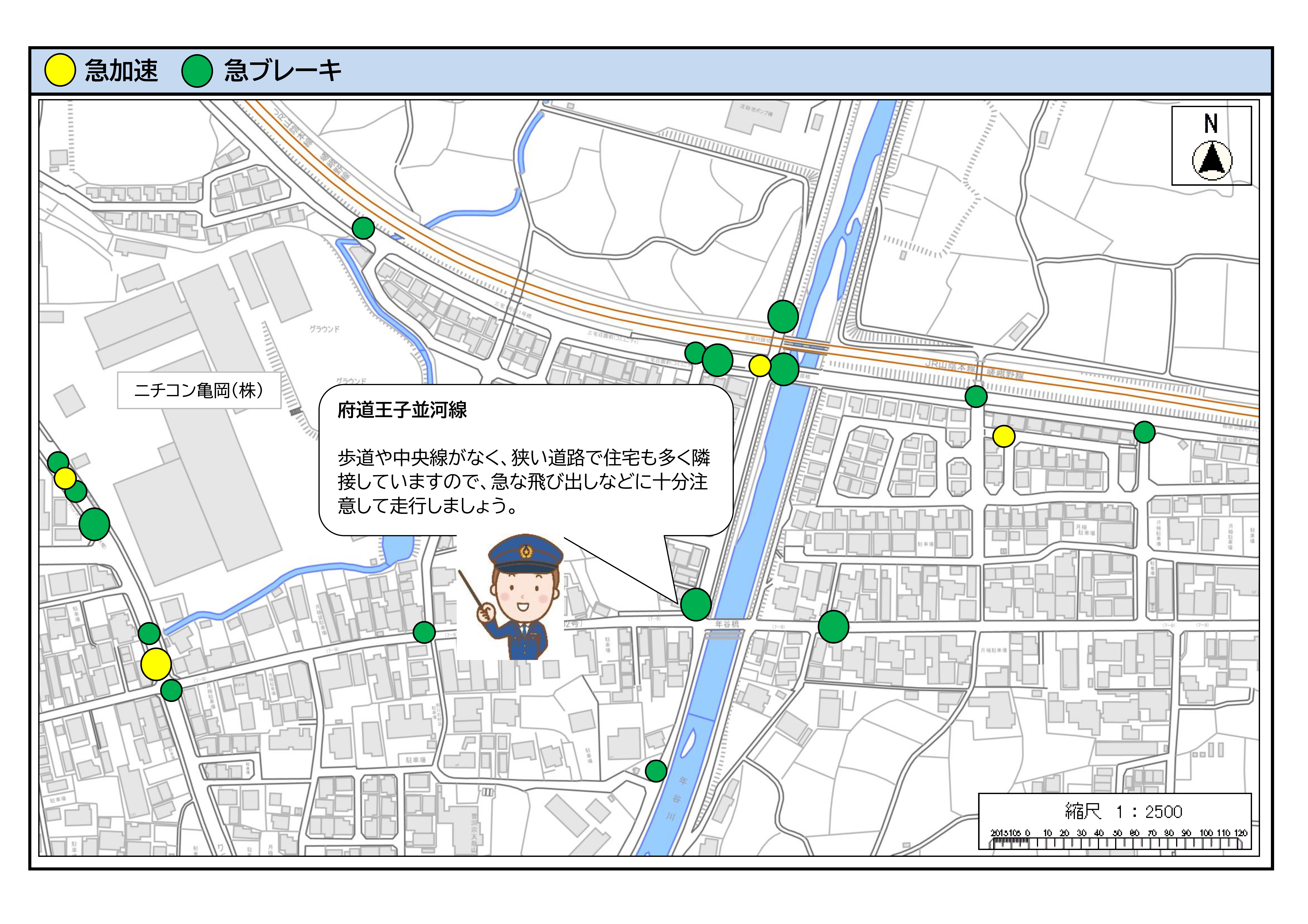 急加速・急ブレーキ
