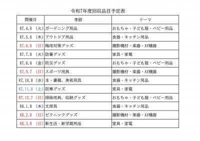 令和7年度回収品目予定表