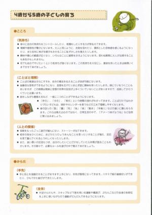 2ページ　イメージ