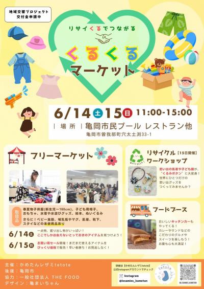 くるくるマーケット