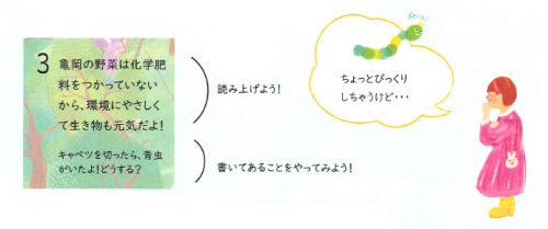 マス目解説
