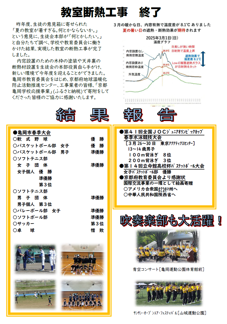 5月号