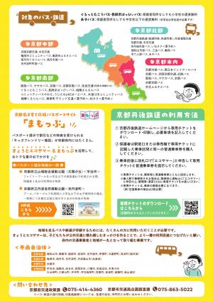 チラシ裏