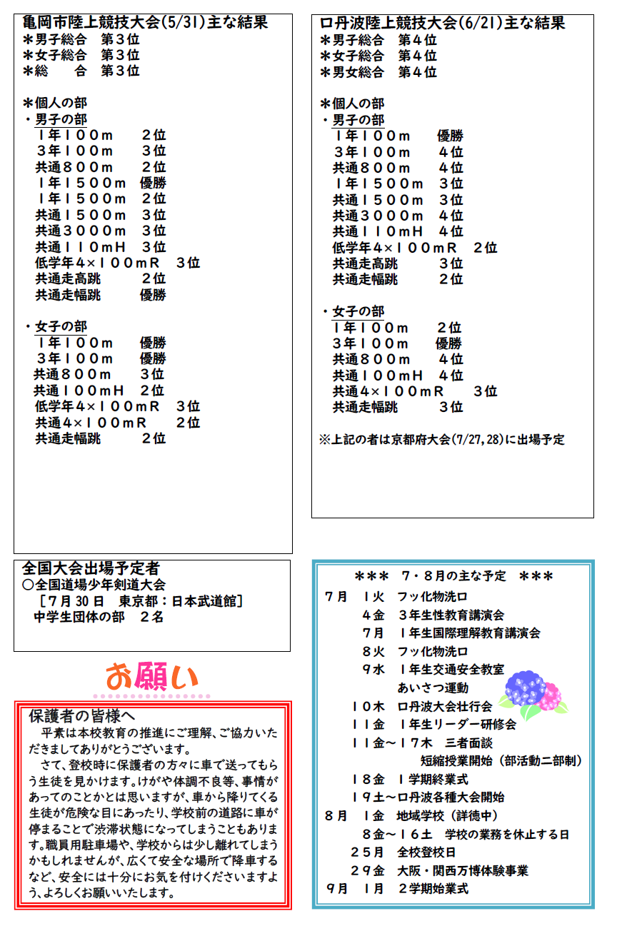 学校だより７月号