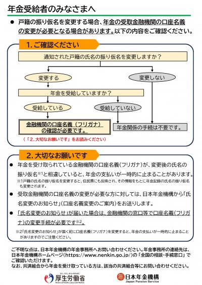 年金受給の皆様へ