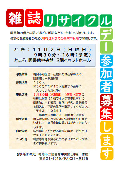 雑誌リサイクルデー2025ポスター