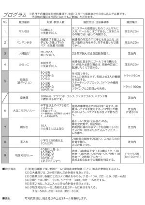 25スポフェス２