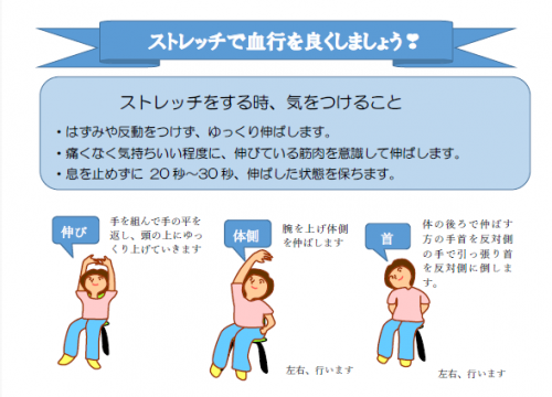ストレッチ