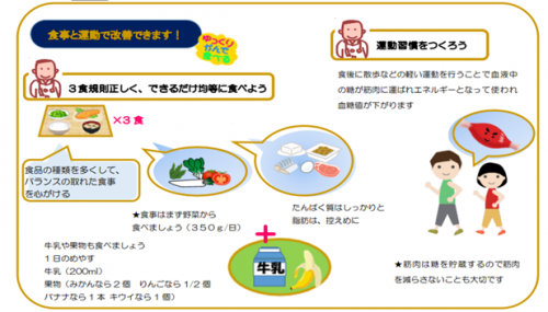 食と運動で改善