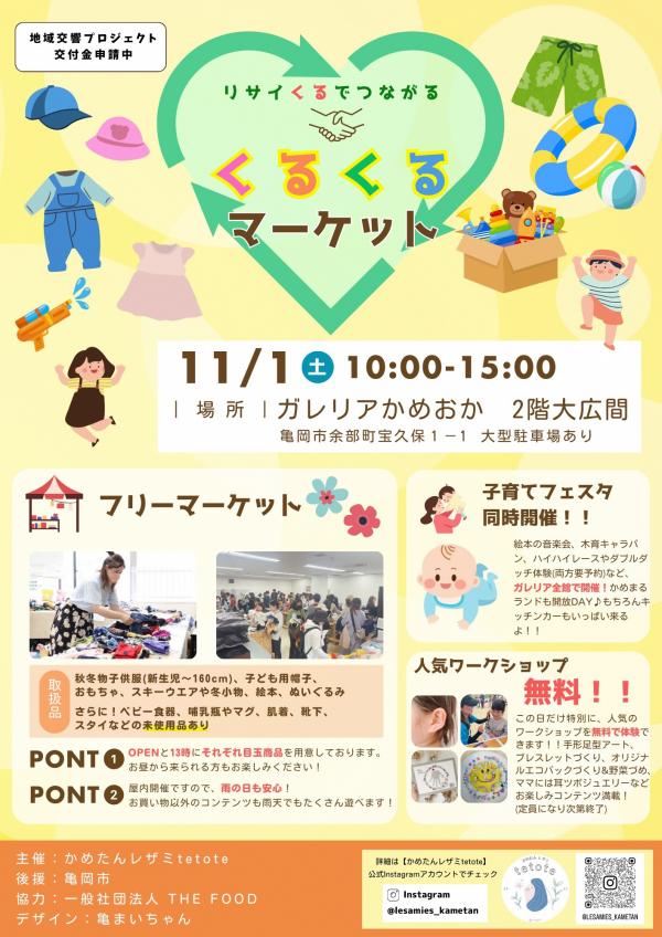 くるくるマーケット