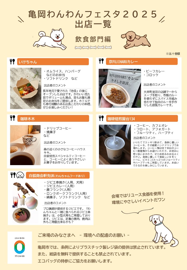 グルメブース出店一覧