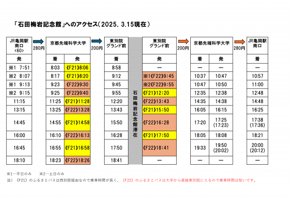 石田梅岩記念館へのバス時刻表