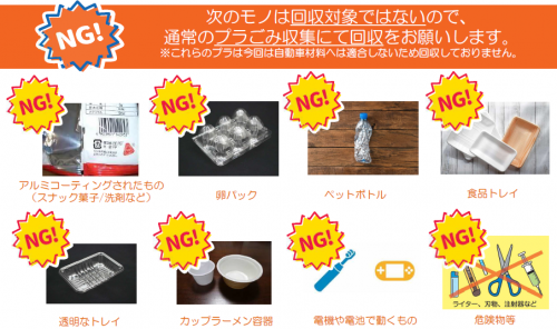 回収NG